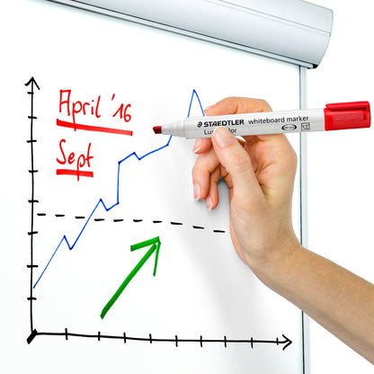 Staedtler Whiteboard Marker