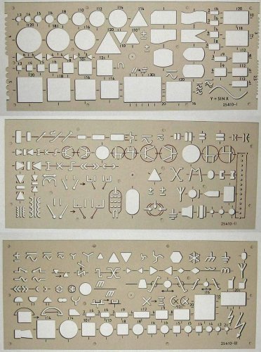 Koh-i-noor Set of Templates Electro 0.5m